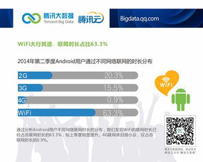 騰訊云分析 安卓手機市場國貨崛起，小米2S展現持久活力，驅動網絡與信息安全軟件開發新需求